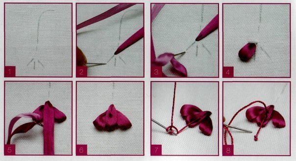 Удивительное творчество из атласных лент