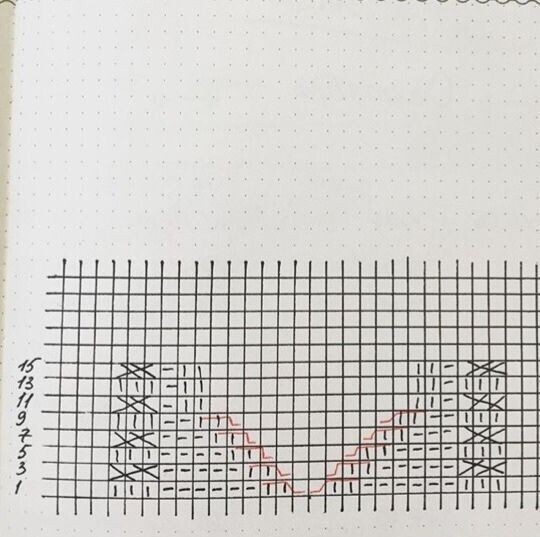 ​Бесконечно красивый центральный узор