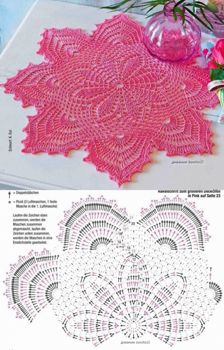 Красивые идеи для вязания салфеток