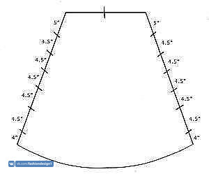 Красивые шторы с ламбрекеном своими руками