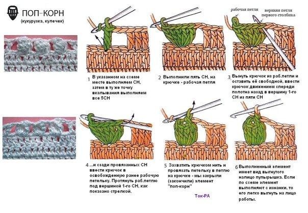 "Радужная" шапочка
