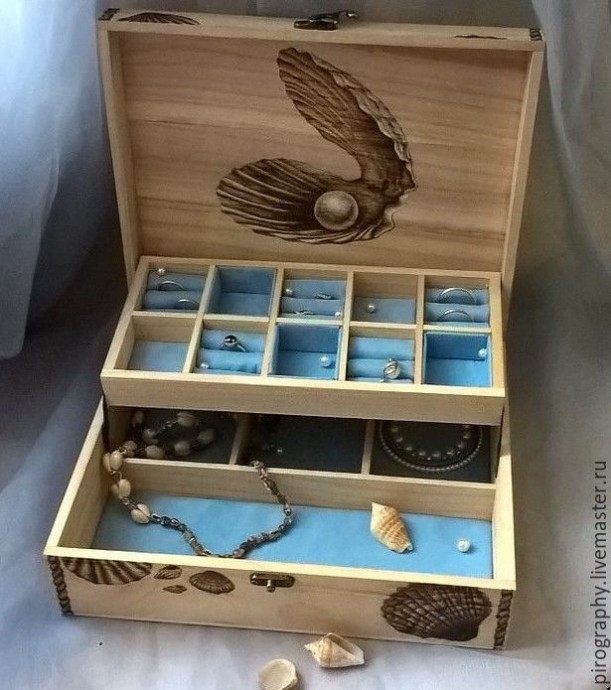 Внутреннее оформление шкатулки в морском стиле: мастер-класс Внутреннее оформление шкатулки в морском стиле: мастер-класс
