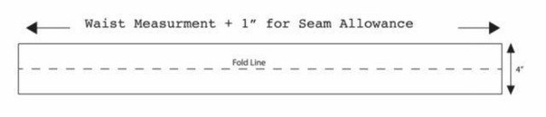 Моделирование юбки-солнце