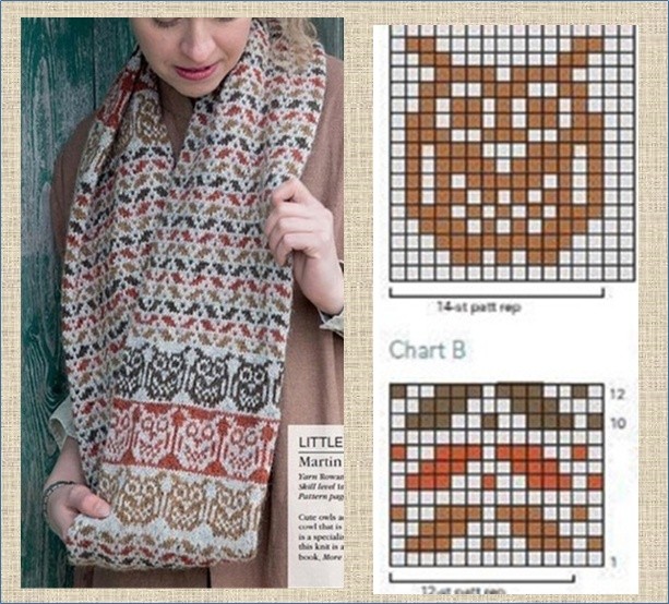 Жаккардовые узоры