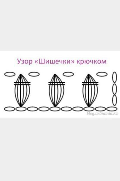 Объемный узор для шапочки крючком