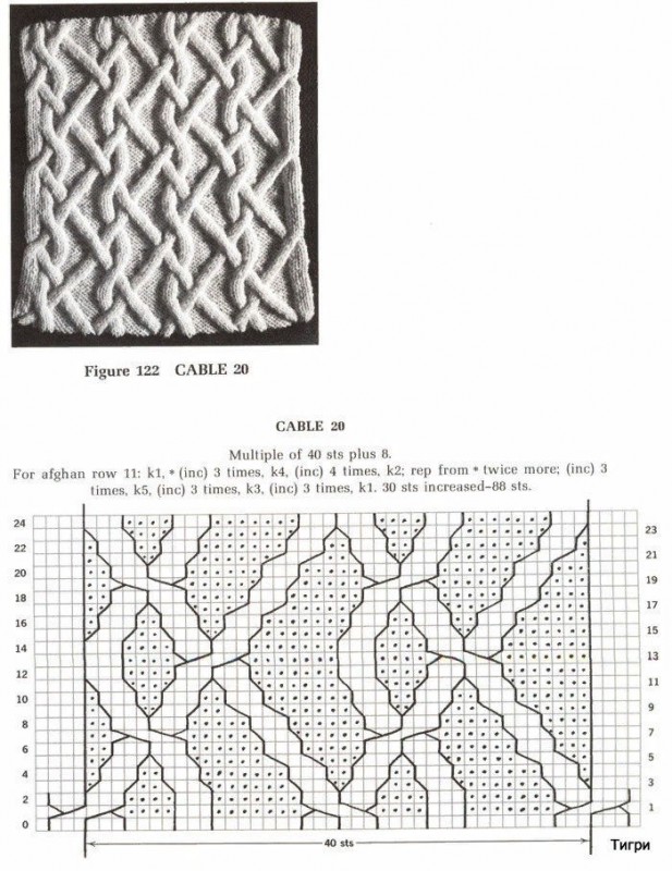 Подборка узоров с переплетениями
