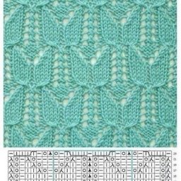 Ажурные узоры, которые понравятся всем