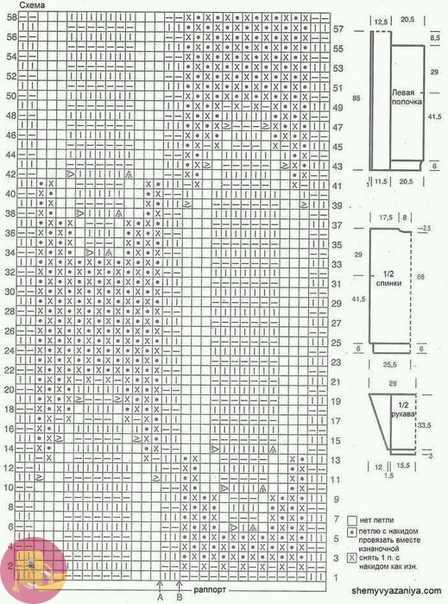 Кардиган "Круги на воде"