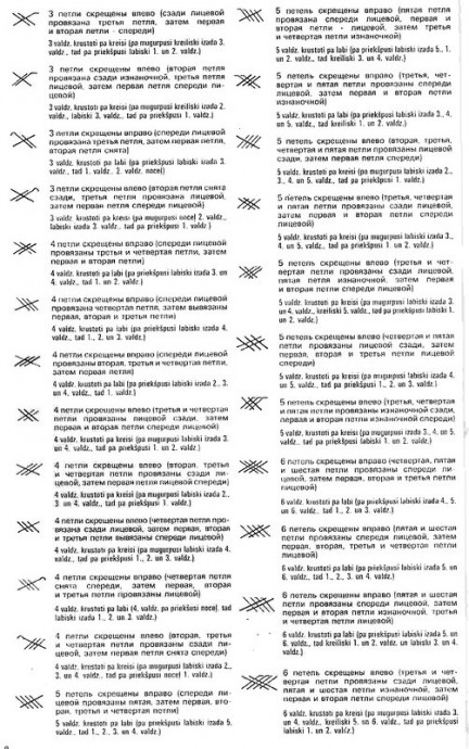 Красивые узоры спицами