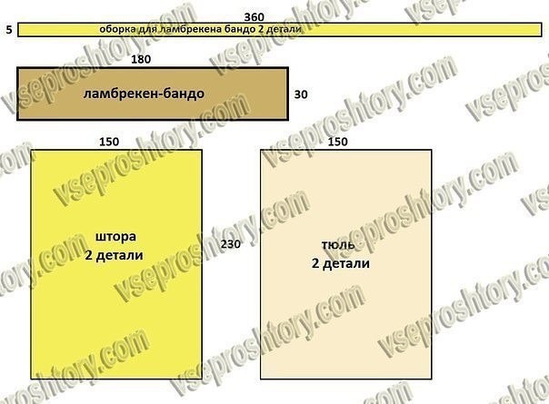 Выкройки штор для спальни