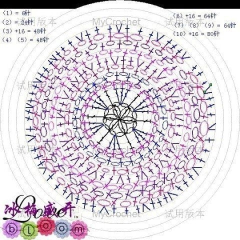 Коврик-сидушка с объёмными лепесточками