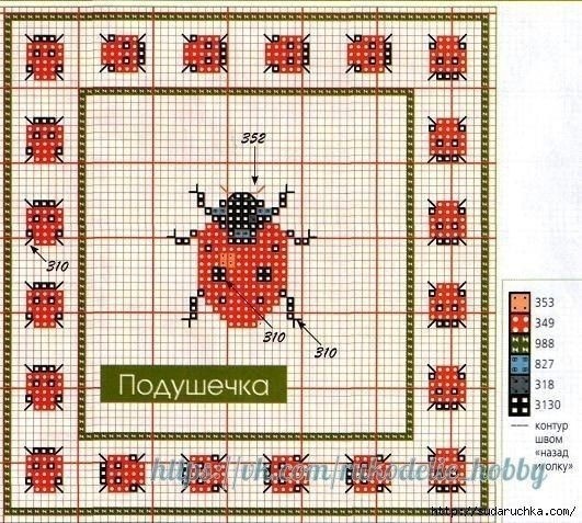 Божьи коровки