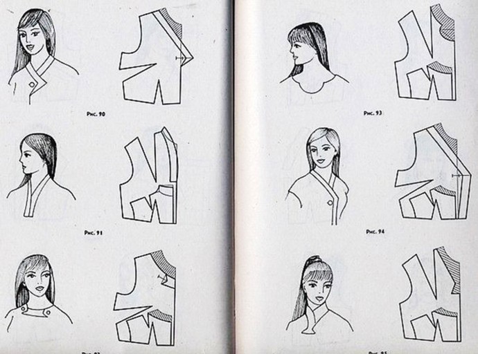 Моделирование различных вырезов горловины и воротников