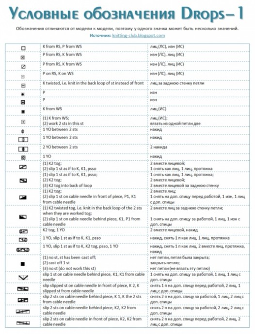 Носочные идеи и схемы к ним