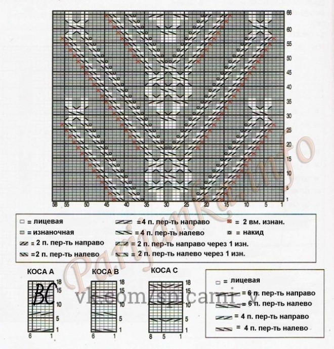 Пуловер с красивыми переплетениями
