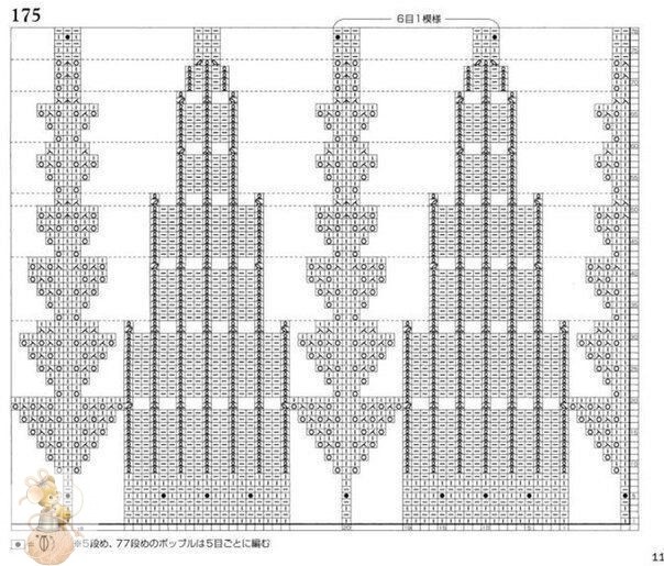 Узоры для кокeток