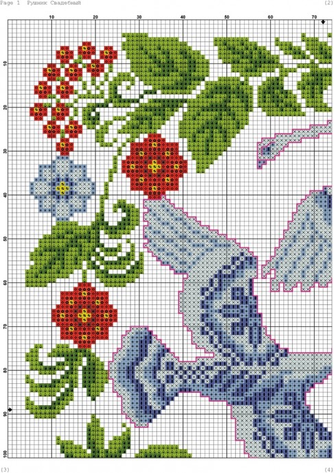 Вышиванки рушники