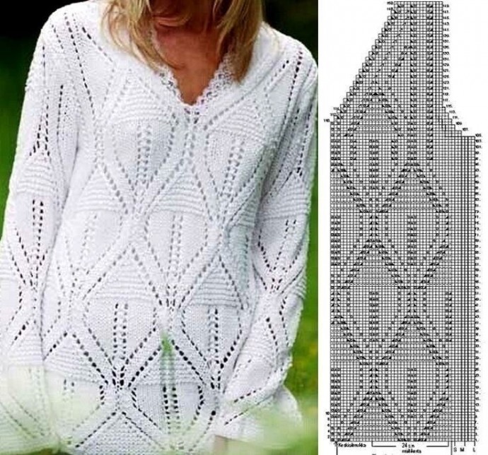 ​Запоминающиеся узоры