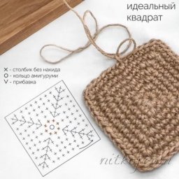 Идеальные формы