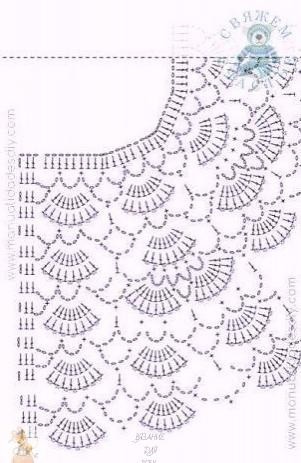 Вязаный ажурный верх платья или блузки