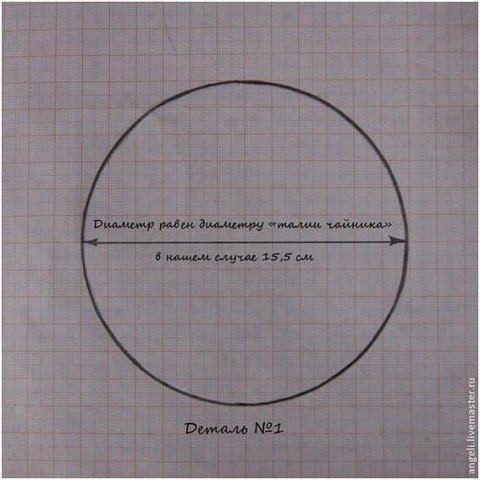 Грелка на чайник