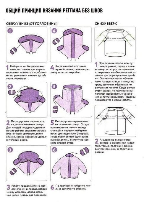 Реглан без швов