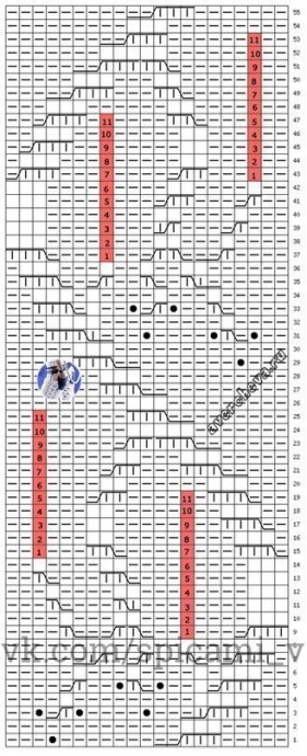 Схемы красивейших узоров для вязания на спицах