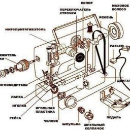 ​Устройство и настройка швейной машины