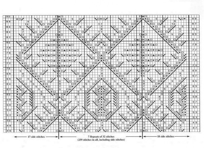 Узоры для шедеврального летнего платья