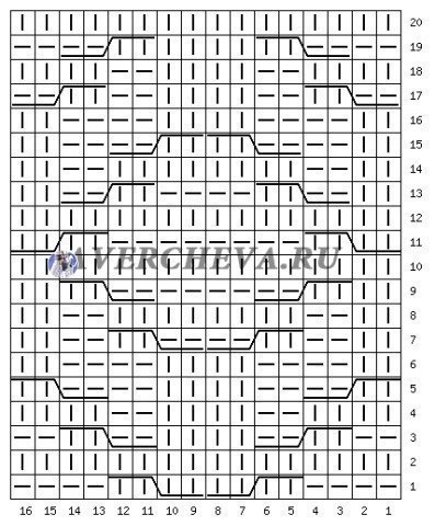 Вязаные переплетушки: взяли дружно спицы в руки Вязаные переплетушки: взяли дружно спицы в руки