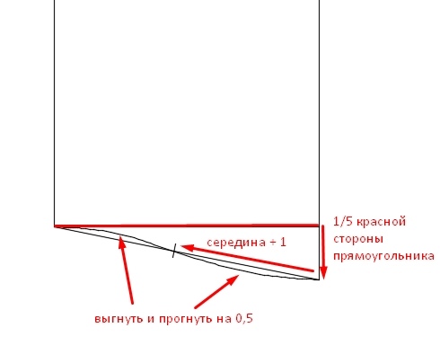Как построить капюшон