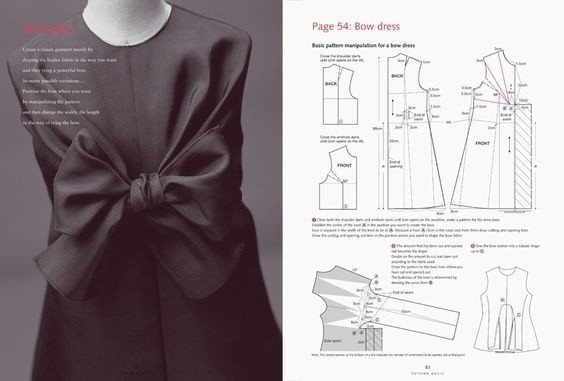 Блузы сложного кроя