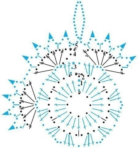 Вязаные снежинки