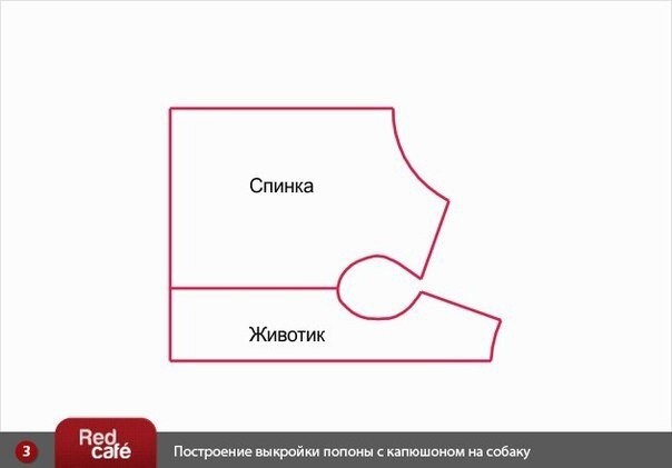 Выкройка попоны с капюшоном Выкройка попоны с капюшоном