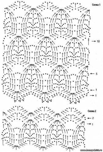 Ажурная кофта "Гляссе"