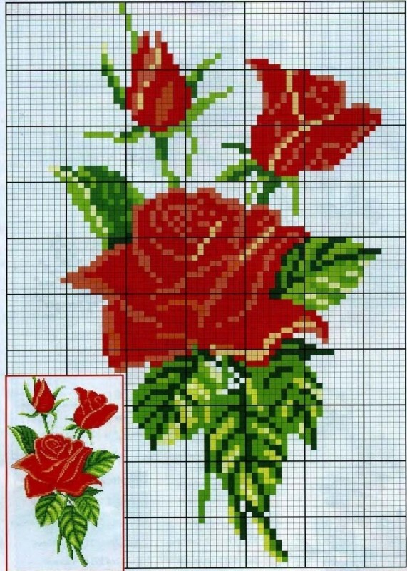 Схемы вышивки цветов Схемы вышивки цветов