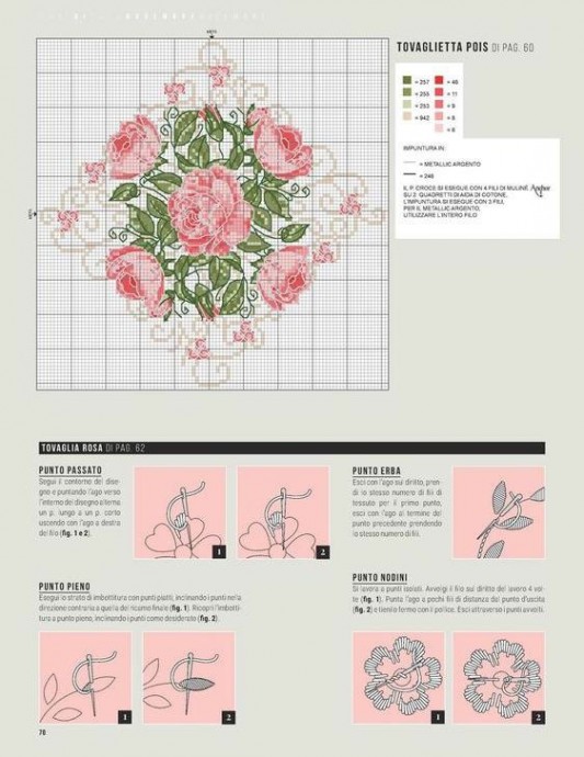 Отличные схемы для любителей вышивки Отличные схемы для любителей вышивки
