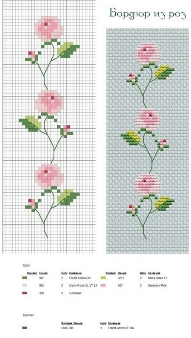 Вышивки с весенними букетами