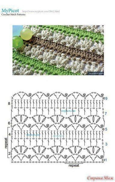 Необычные узоры крючком