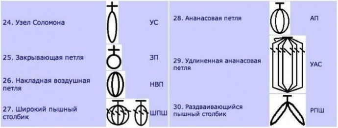 Помощник в чтении даже самых сложных схем