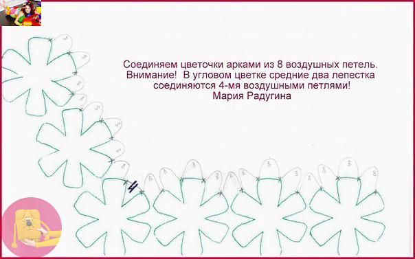 Пошаговый мастер-класс: шикарная шаль "Цветы"