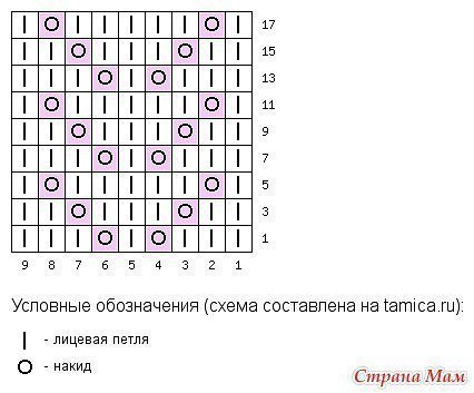 ​Рeглaн "Εлoчкa" (вязaниe oт гopлoвины)