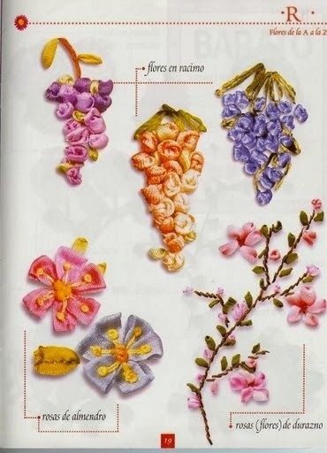 Учимся вышивать лентами