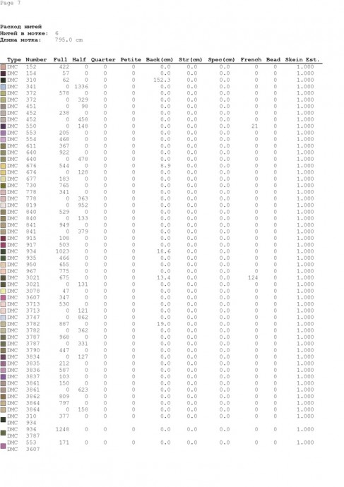 ​Вышивка "Летний луг"