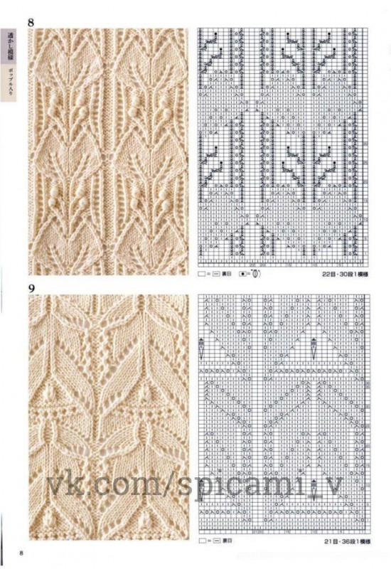 Бесконечно красивые узоры на спицах Бесконечно красивые узоры на спицах
