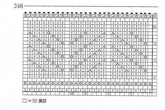 Благородный узор для вязания туники