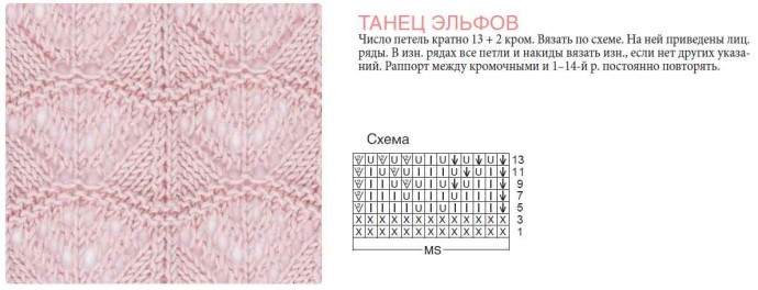 Красивые узоры на спицах