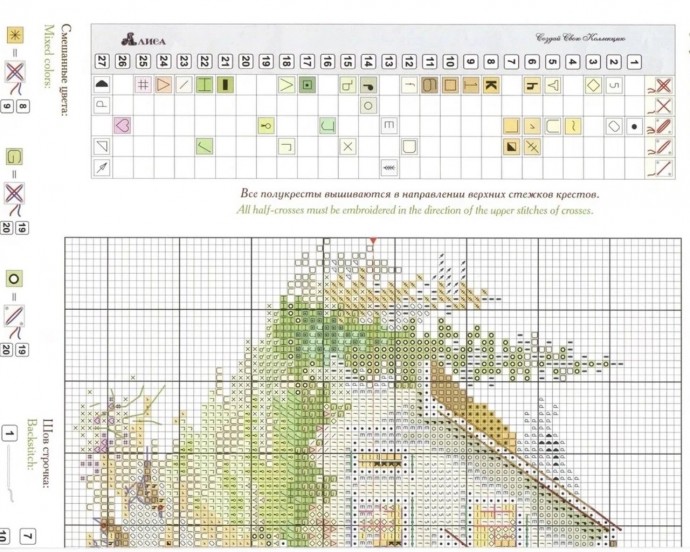 Июльский домик