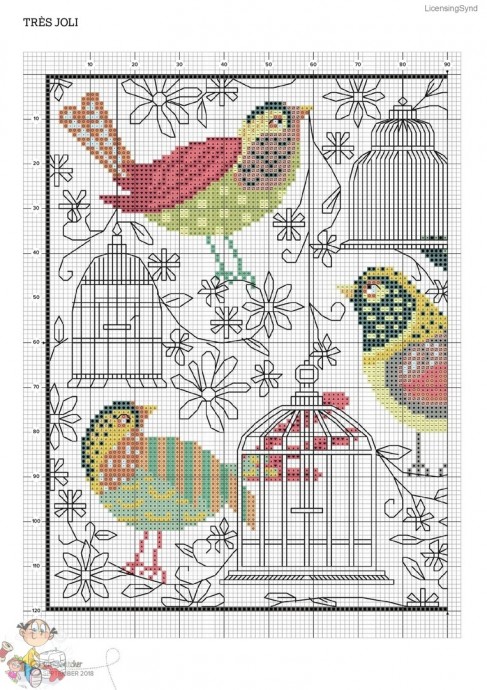 Птички и клетки