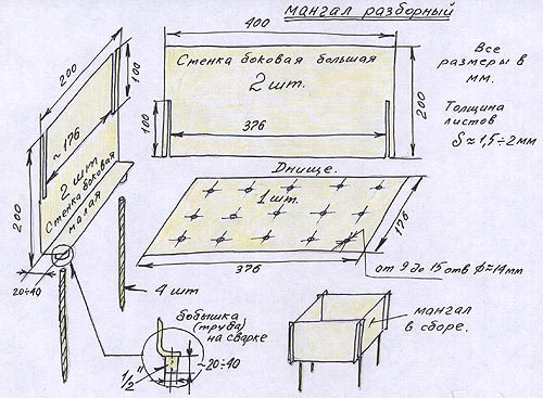 Мангал разборный: удобно взять с собой